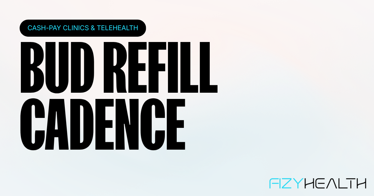 Fizy Health blog on aligning clinic refill cadence with compounded prescription beyond-use dates.